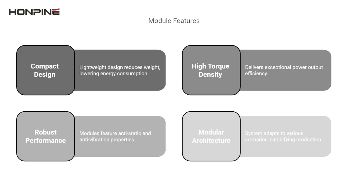 robot joint module features robot joint module features