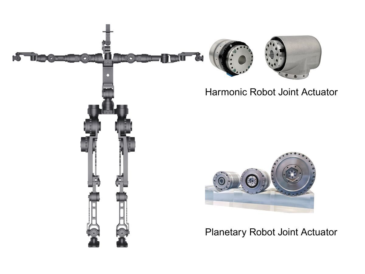humanoid robot joint actuator humanoid robot joint actuator