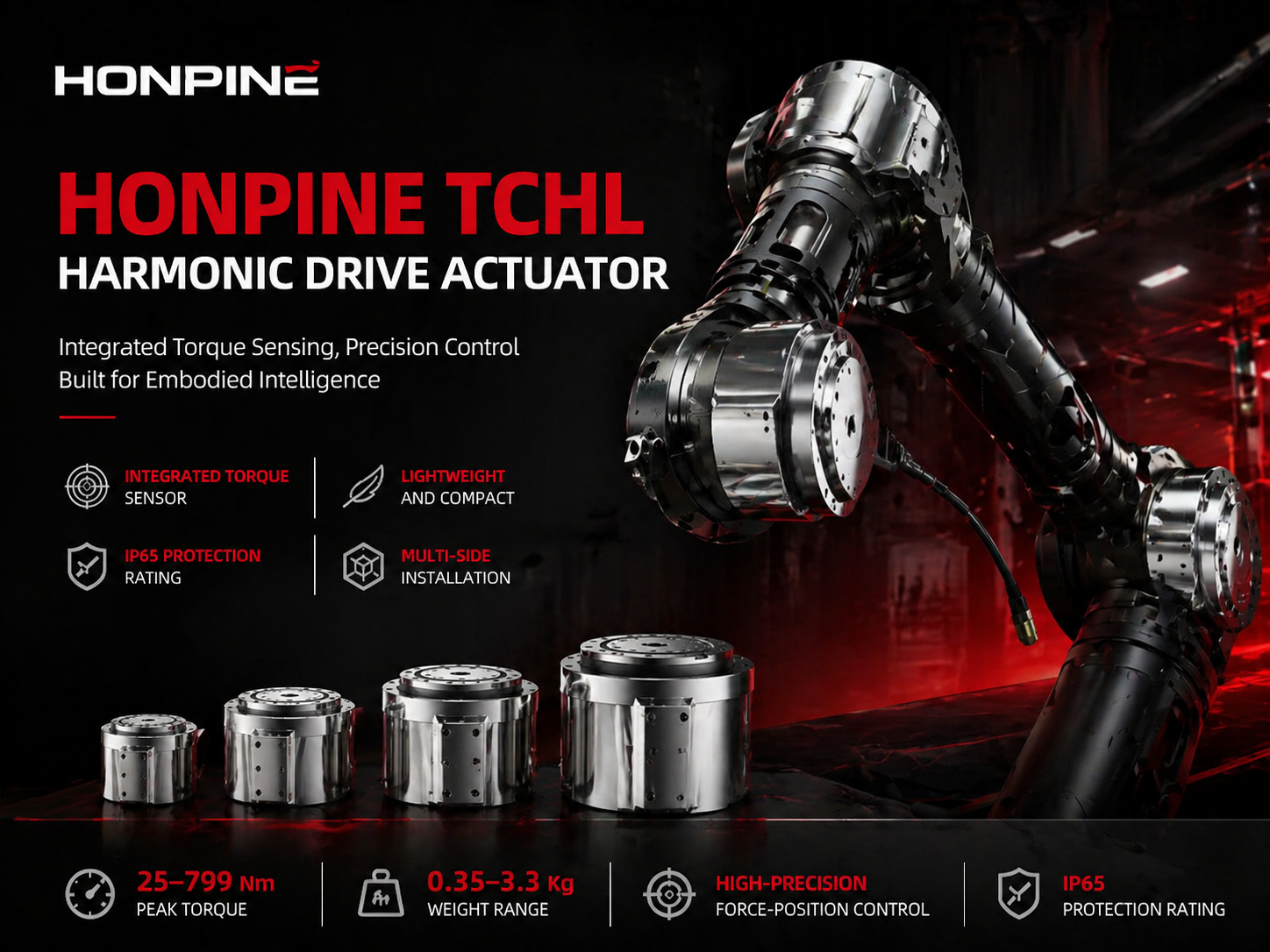 HONPINE TCHL 하모닉 드라이브 액추에이터는 지능형 로보틱스 응용 분야에서 어떤 특징을 제공합니까?