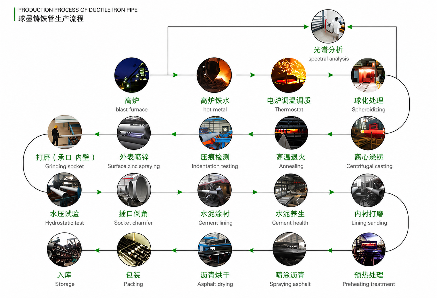 ChatGPT Image 2026ปี4เดือน28วัน 14_15_23