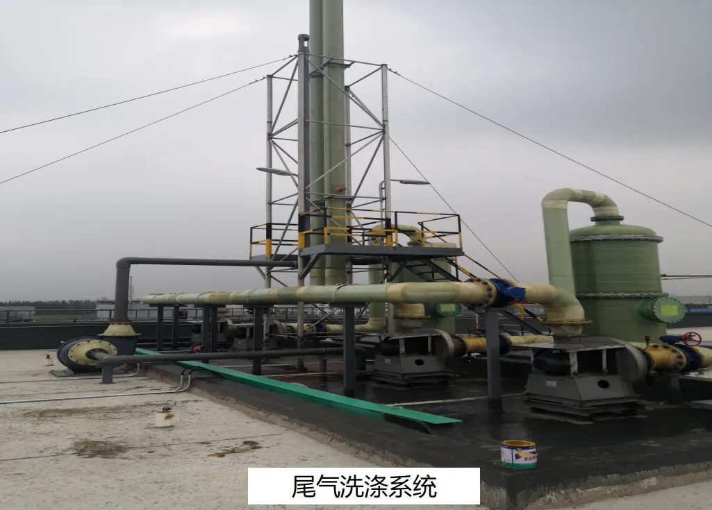 Proyek Persiapan Klorin Dioksida Bertekanan Negatif Rendah — Sistem Pencucian Gas Buang