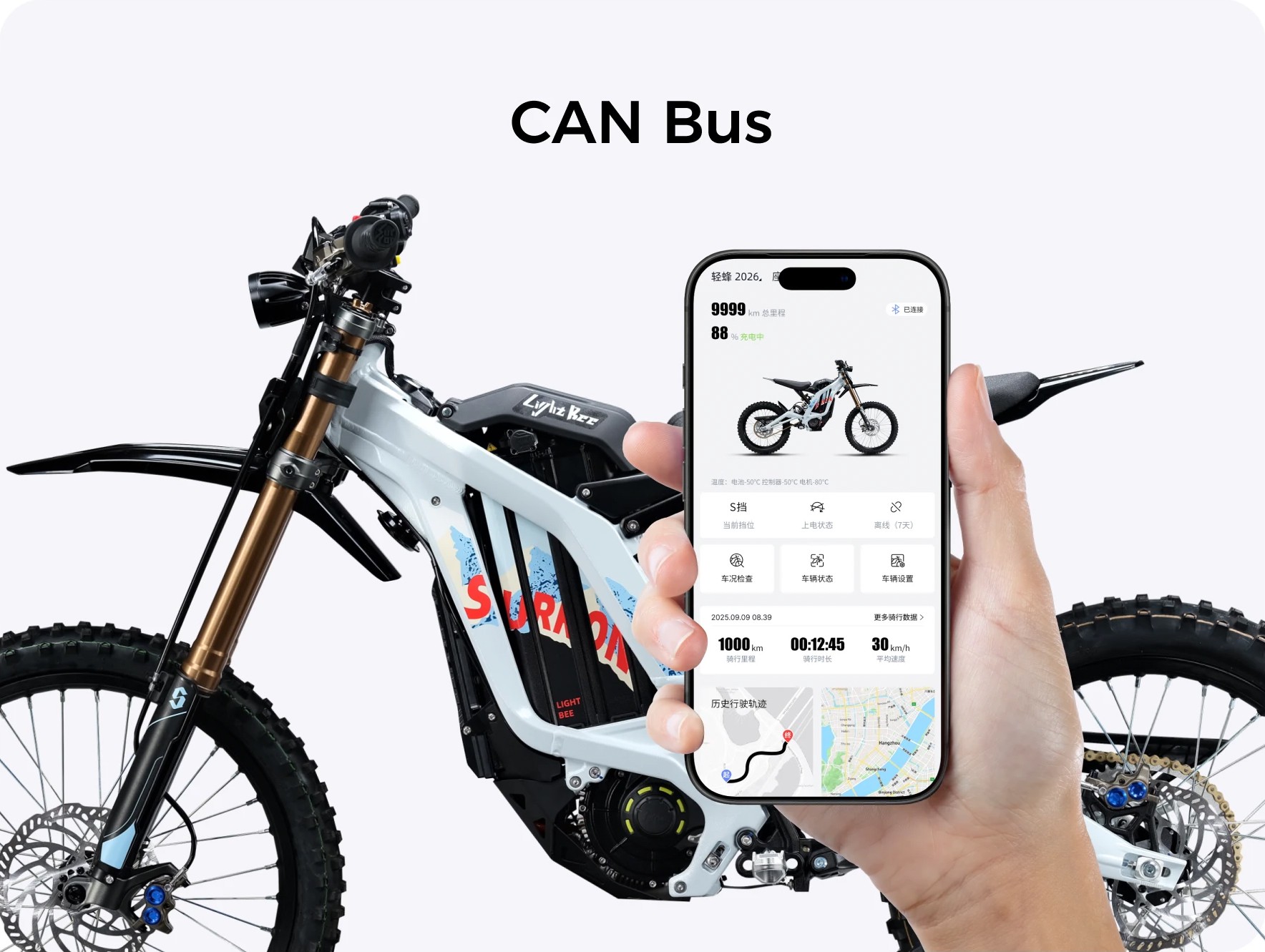 Bus CAN