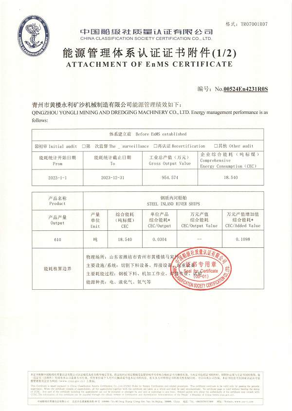 การรับรองสำหรับระบบหลักทั้งสี่ (6)
