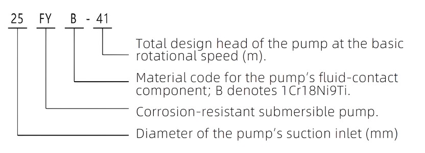 FY Submersible pump 2