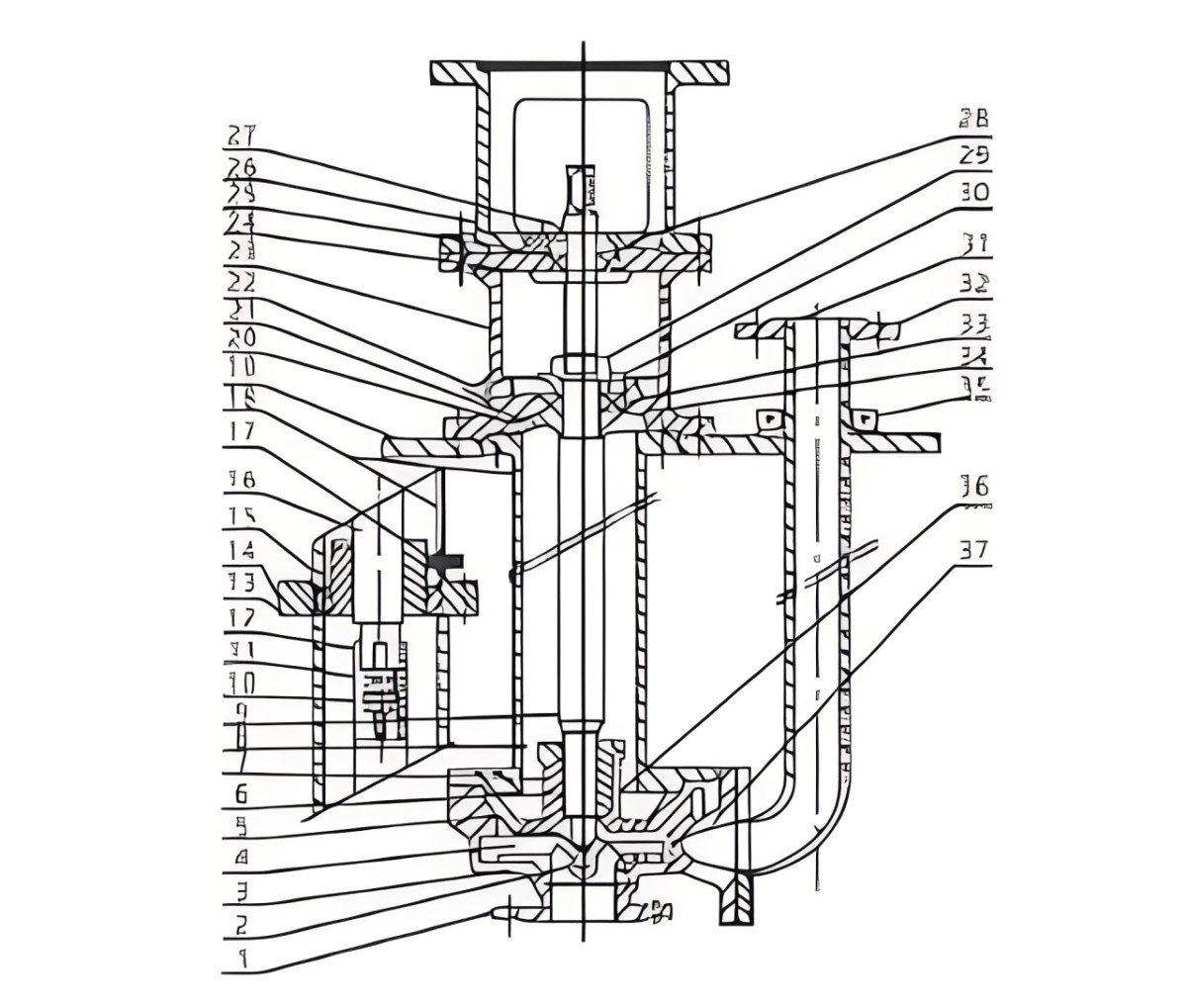 FY Submersible pump 3
