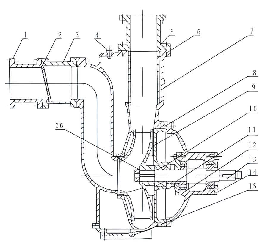 ZW Self-priming sewage pump QQ20260813-210123 (1)