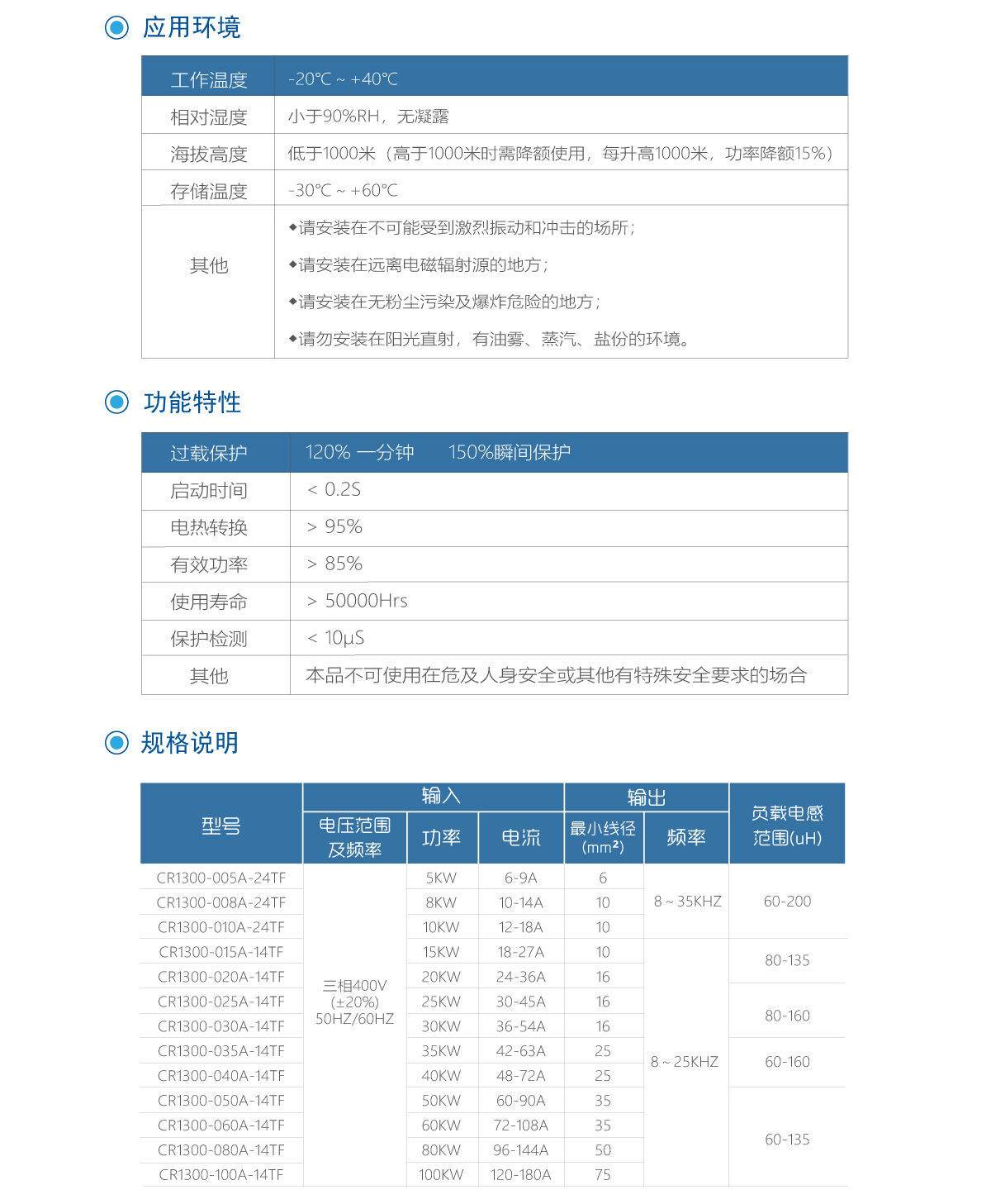 网站产品详情页CR1300-3.jpg