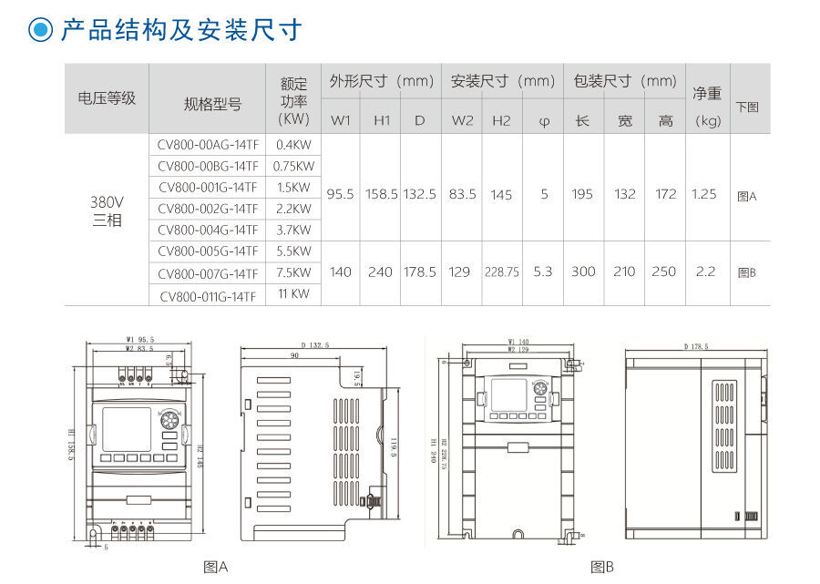 网站产品详情页CV800-3.jpg