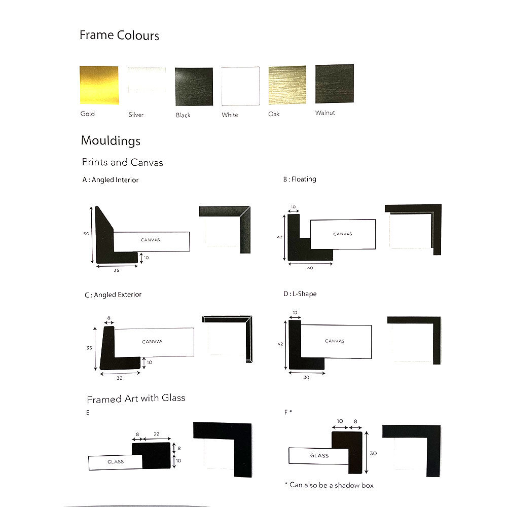 オーバーフロー