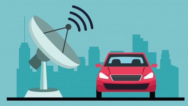 4G GPS Car Tracker with SOS Alarm