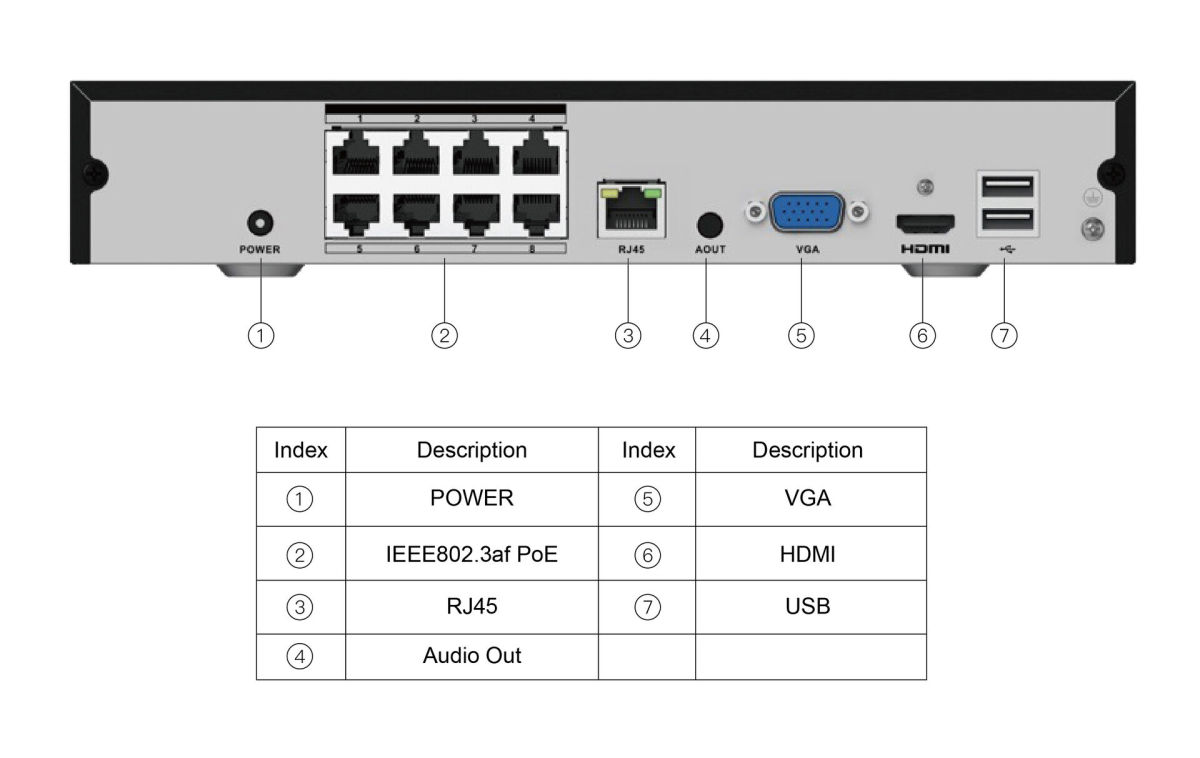 JVS-ND7008-PD01背面示意图.jpg JVS-ND7008-PD01背面示意图.jpg