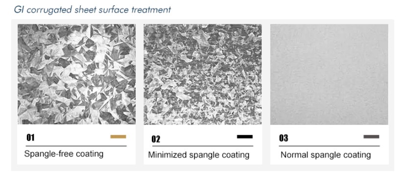 镀锌表面 镀锌表面