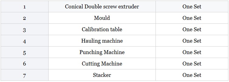 PVC Angle Beads Extruder Machine/Plastic Corner Bead Making Machine