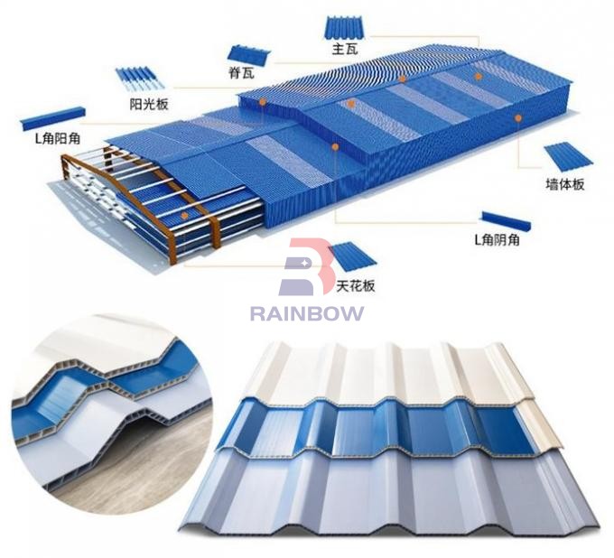 UPVC Roofing Sheet Making Machine UPVC Roofing Sheet Making Machine