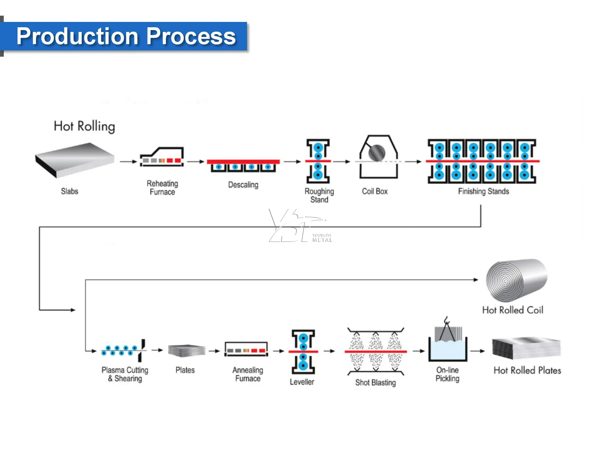 热轧板_08(1)_看图王.jpg 热轧板_08(1)_看图王.jpg