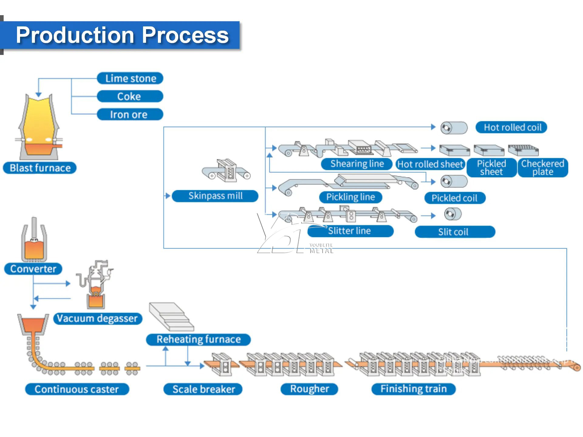 热轧卷_08(1)_看图王.jpg 热轧卷_08(1)_看图王.jpg