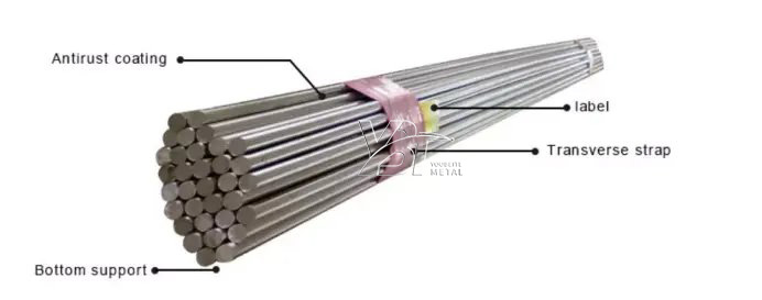 不锈钢棒3(1)_看图王.jpg 不锈钢棒3(1)_看图王.jpg