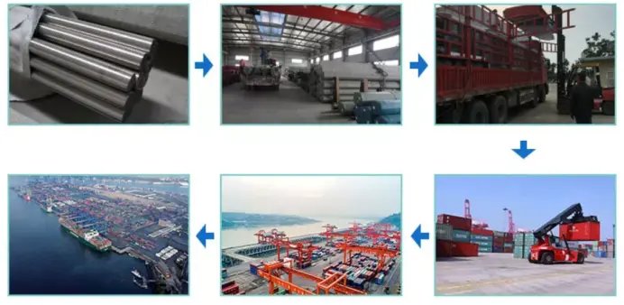 Packing-and-Transportation2 (1)_看图王.jpg Packing-and-Transportation2 (1)_看图王.jpg