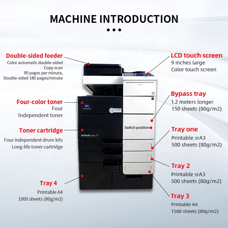 Konica Minolta Copier C754