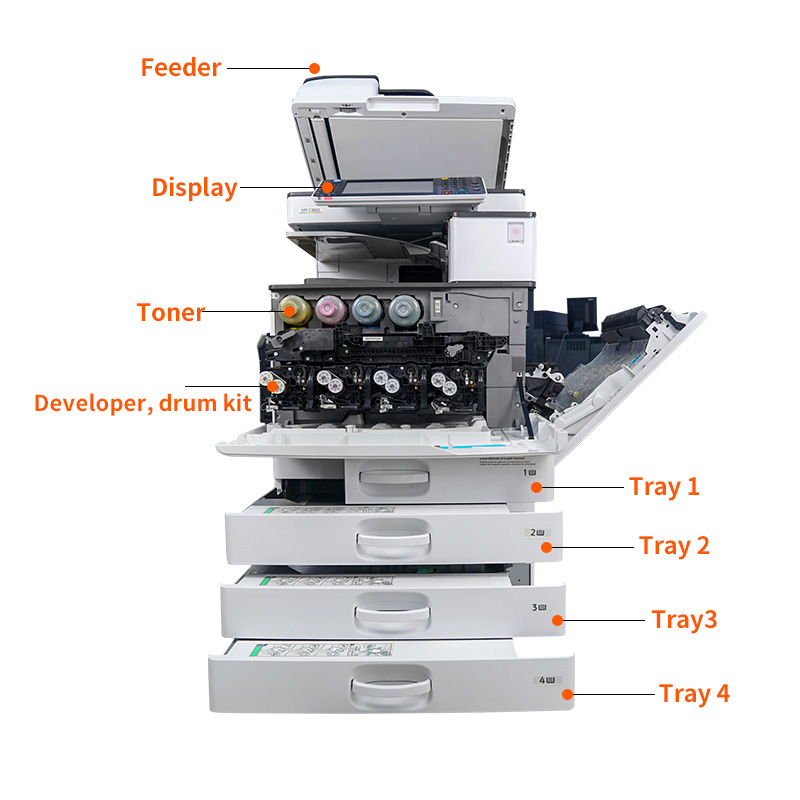 Ricoh copier C3003