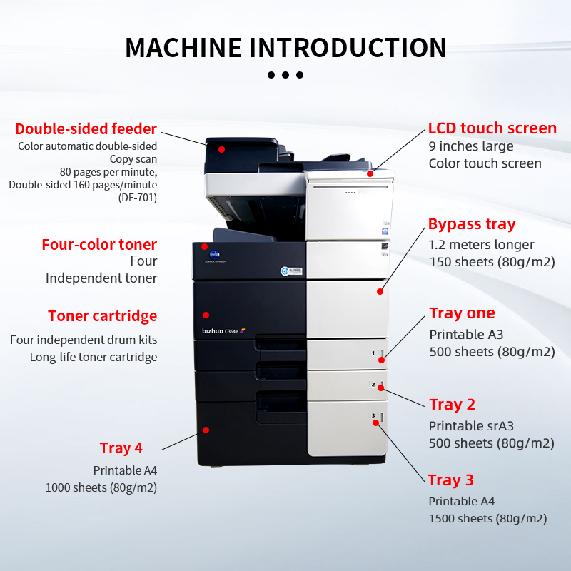 Konica Minolta Copier C364