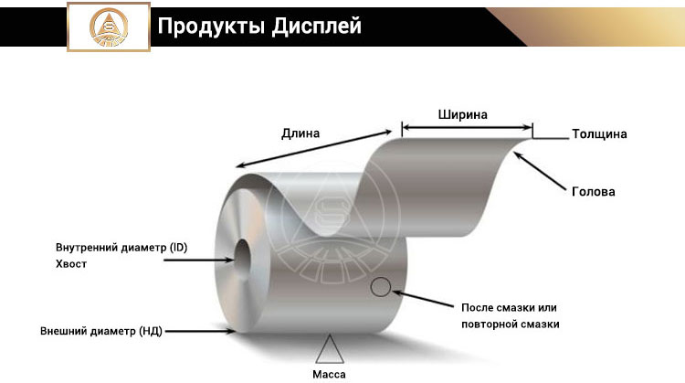 1 Рулон из алюминиевого сплава 3003