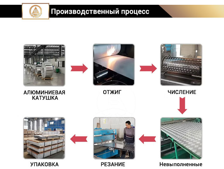 3 Рифлёный (чешуйчатый) лист из алюминиевого сплава 3003