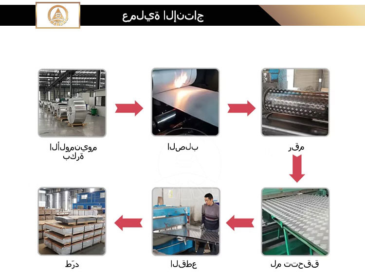 3 صفائح الألمنيوم المضلعة