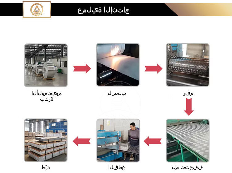 صفائح الألمنيوم المضلعة 3