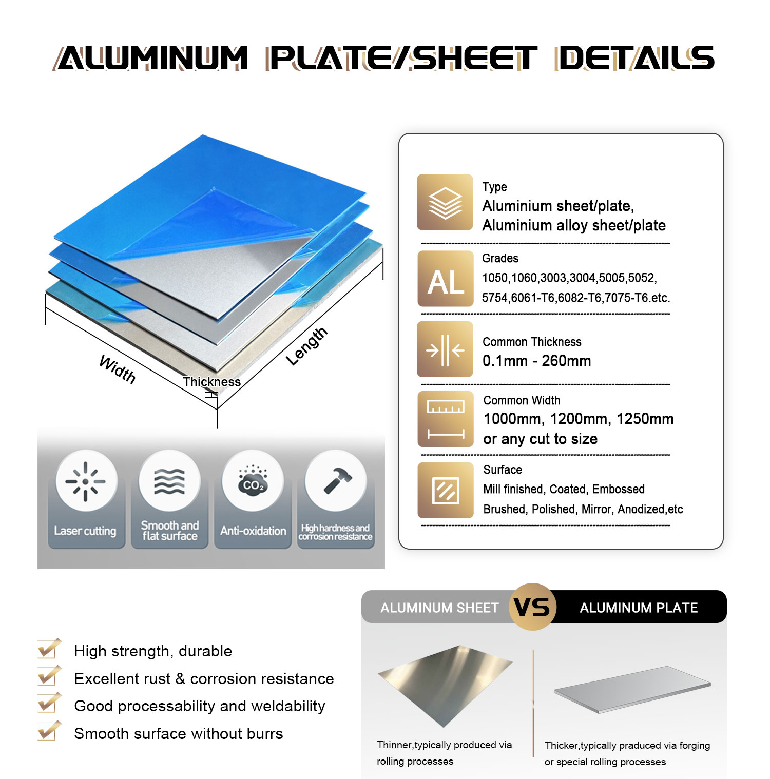 1 2024 Aluminum Alloy Sheet