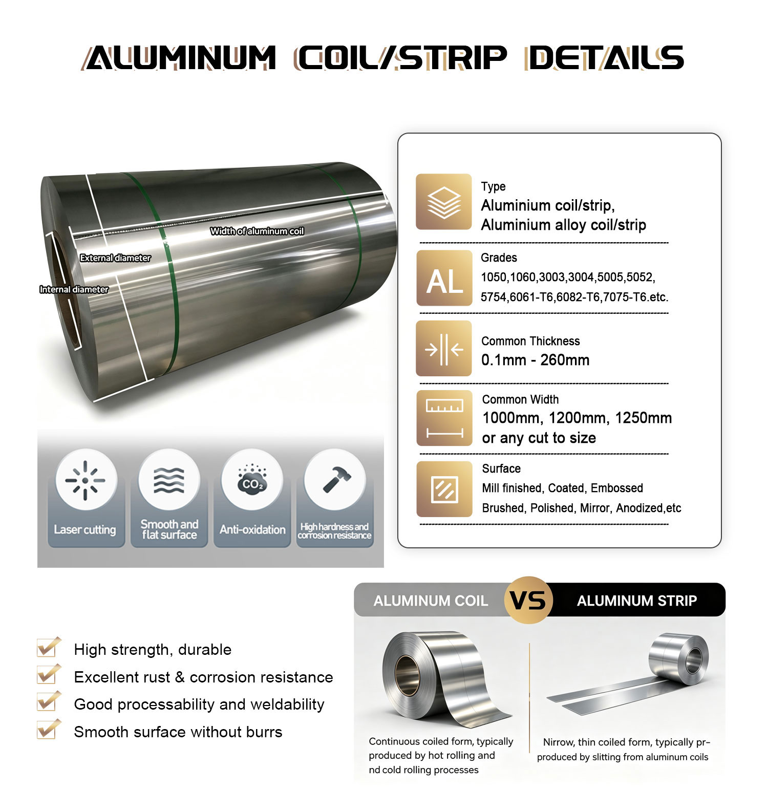 1 5083 Aluminum Alloy Coil