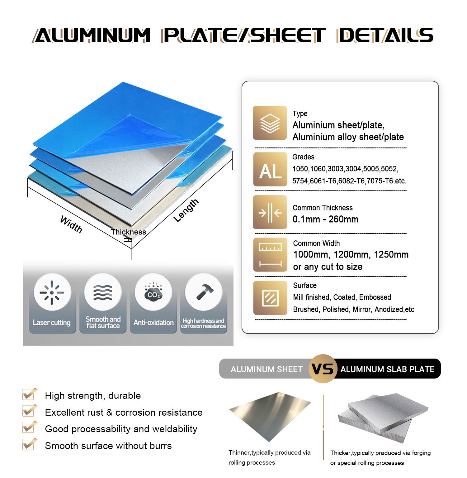1050/1050A Aluminum Sheet