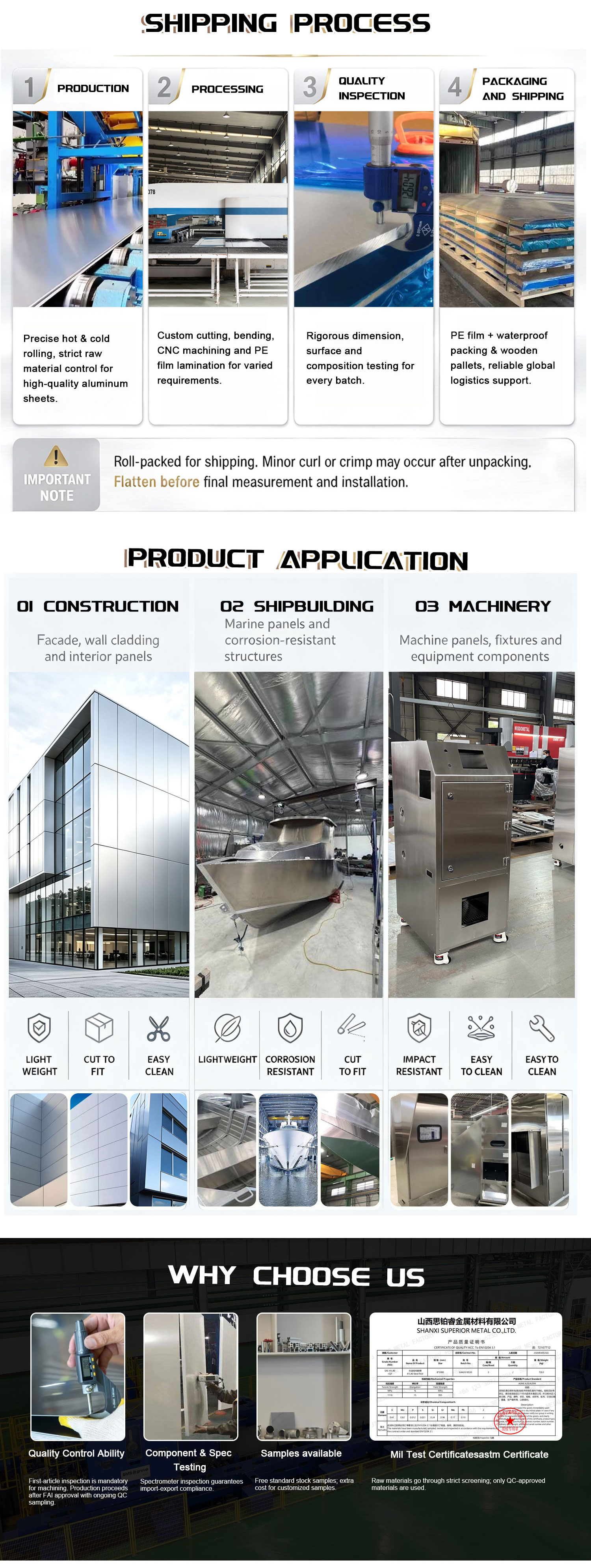 1050/1050A Aluminum Sheet