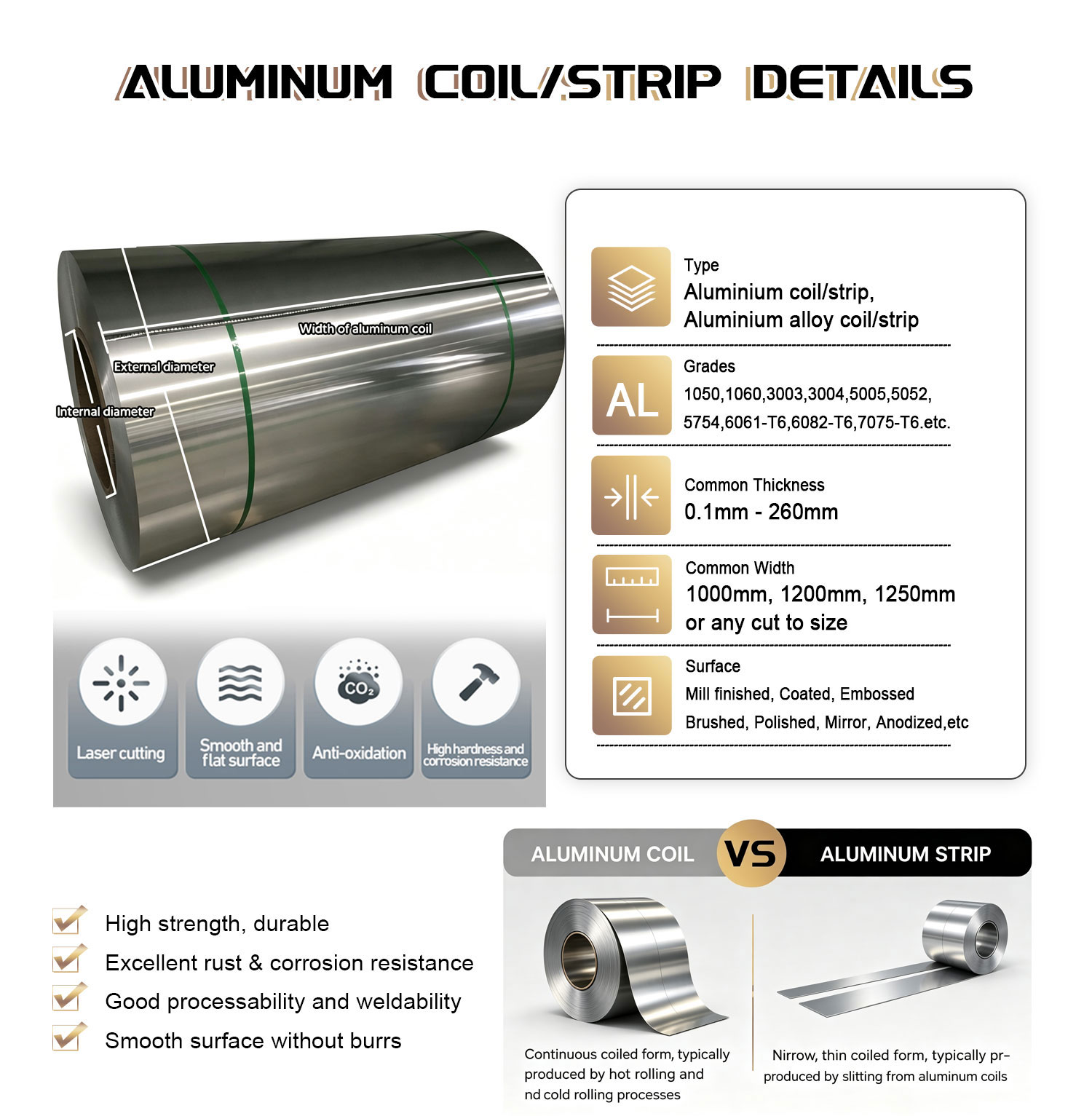 1 6063 Aluminum Alloy Coil