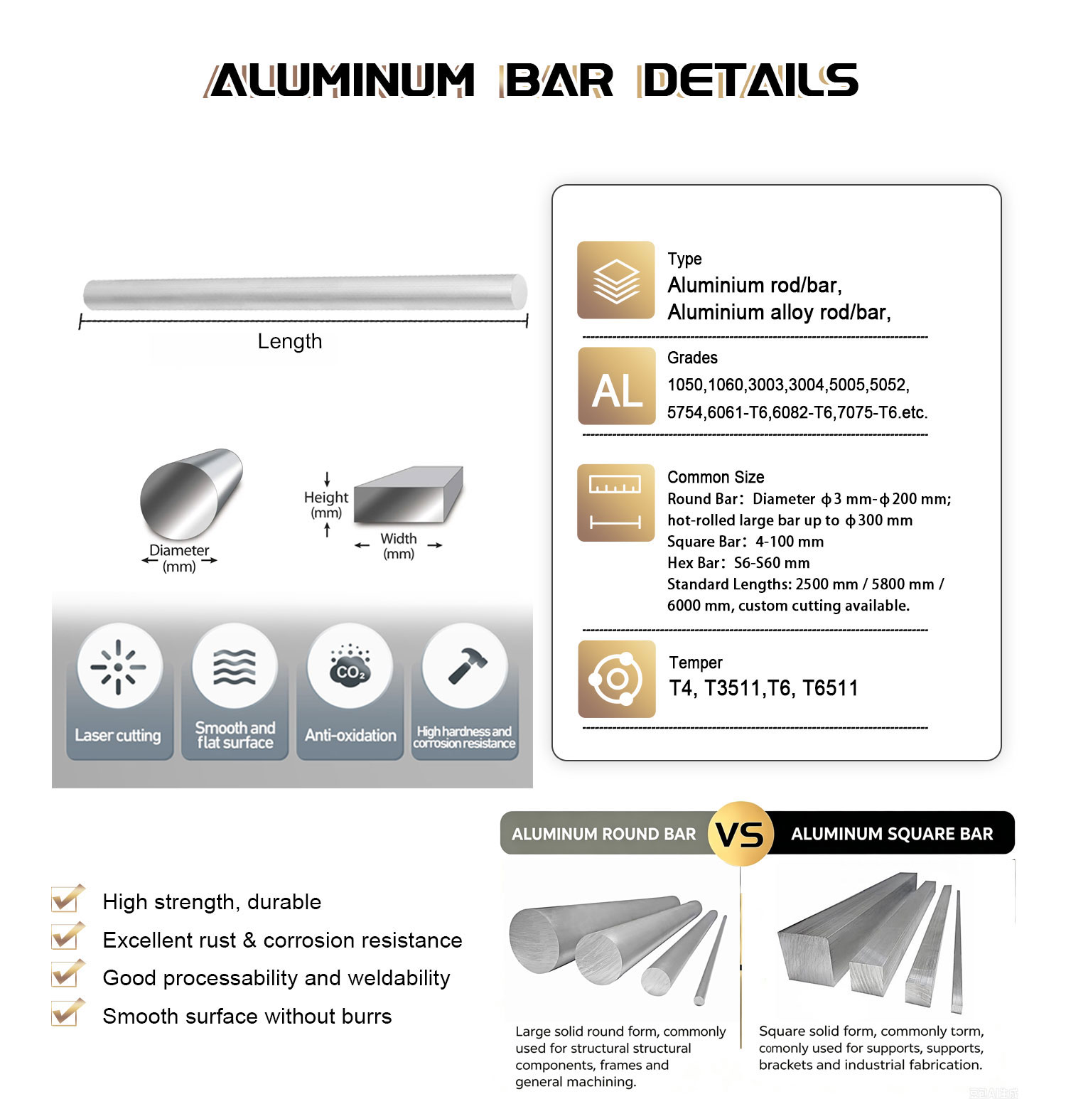 3003 Aluminum Alloy Bar