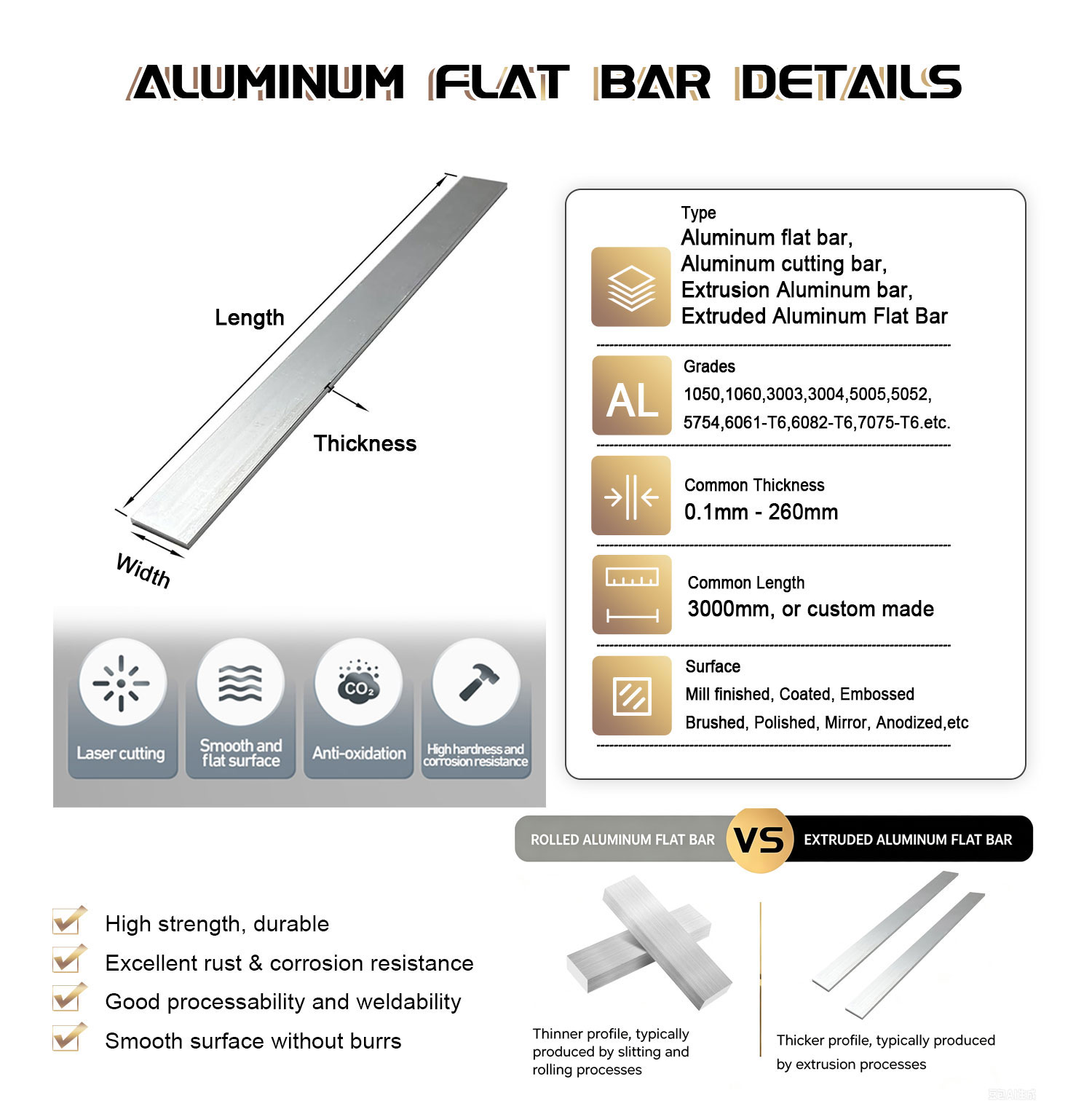 1 7075 Aluminum Flat Bar
