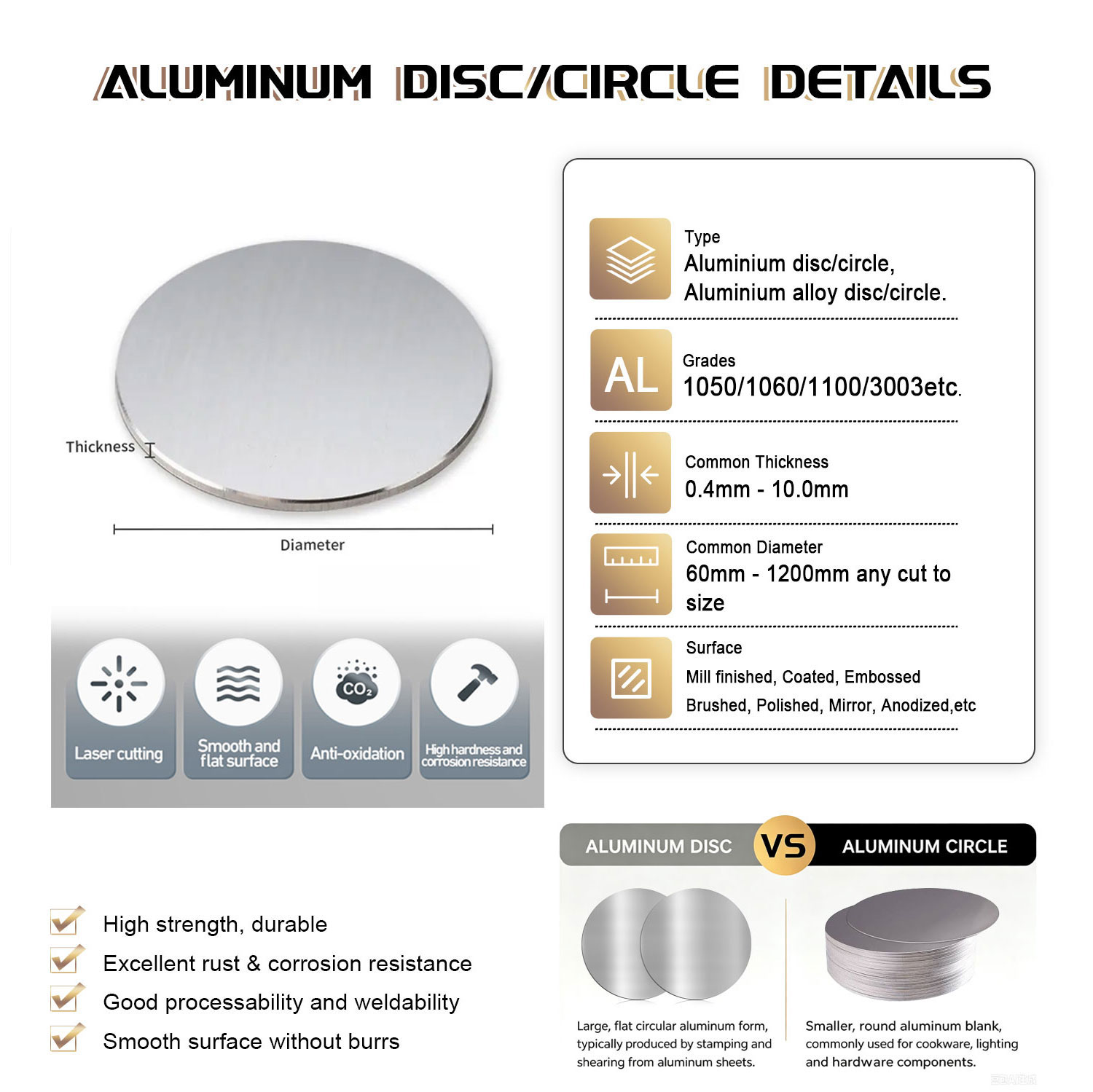 1 3003 Aluminum Disc Circle
