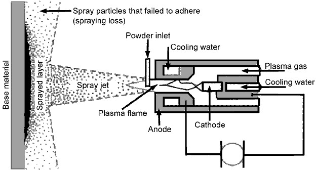 20230826135854783.gif style=