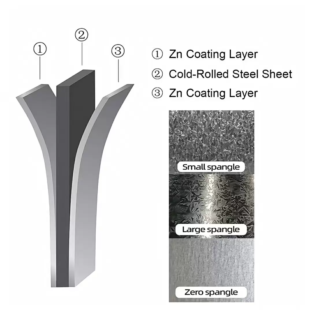 galvanized steel surface.png galvanized steel surface.png