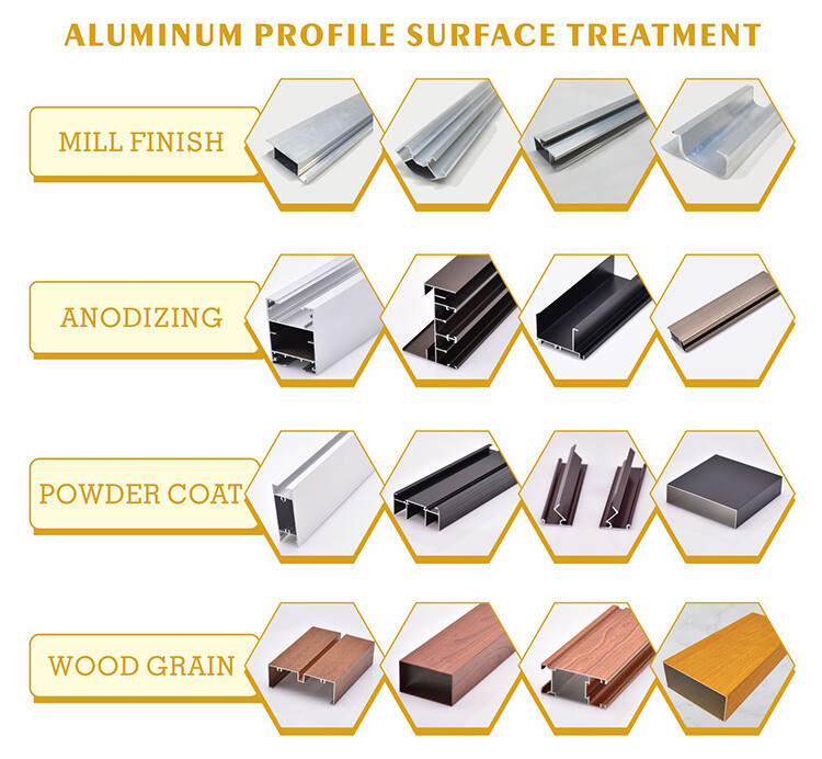 Aluminum Extrution Pipe