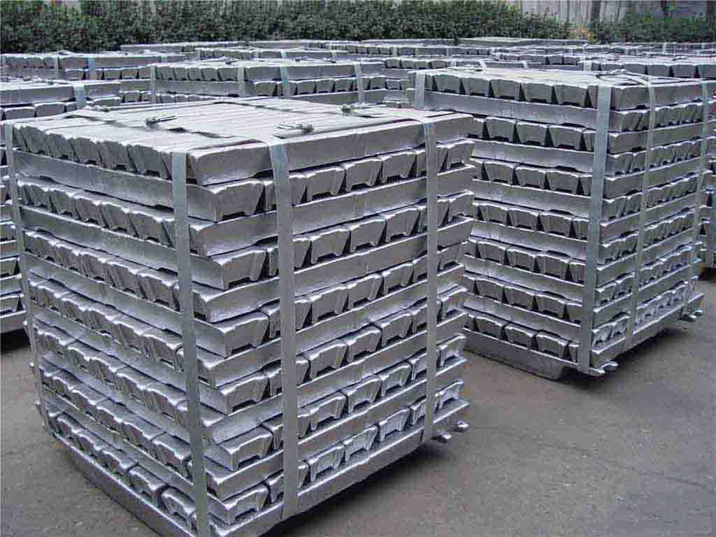 Aluminum Market Trends and Future Outlook