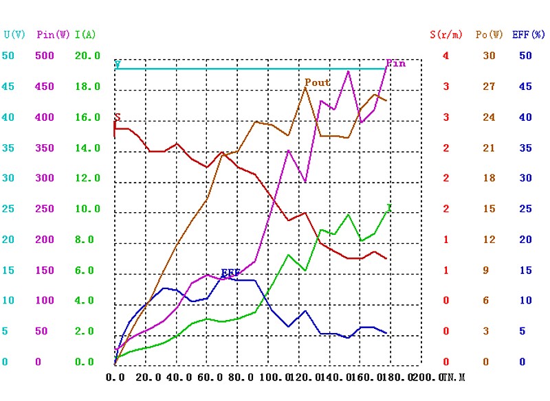 63ZY-CJ04065-1ZHJ曲线图_png.png 63ZY-CJ04065-1ZHJ曲线图_png.png