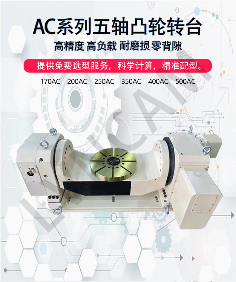 2-五轴转台-1.jpg