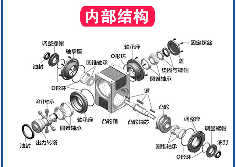 10-圆柱型(BU)-3.jpg 10-圆柱型(BU)-3.jpg