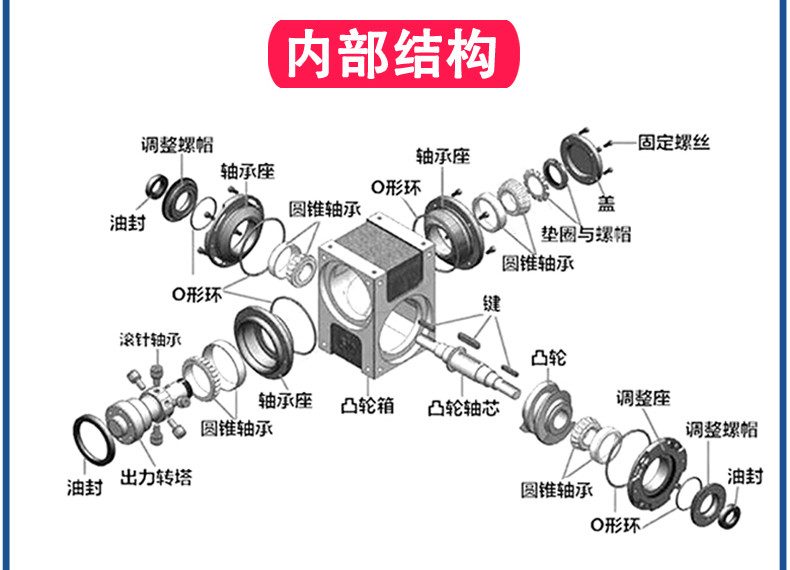 12-法兰型(DF)-3.jpg 12-法兰型(DF)-3.jpg
