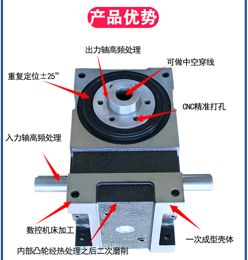 12-法兰型(DF)-5.jpg 12-法兰型(DF)-5.jpg