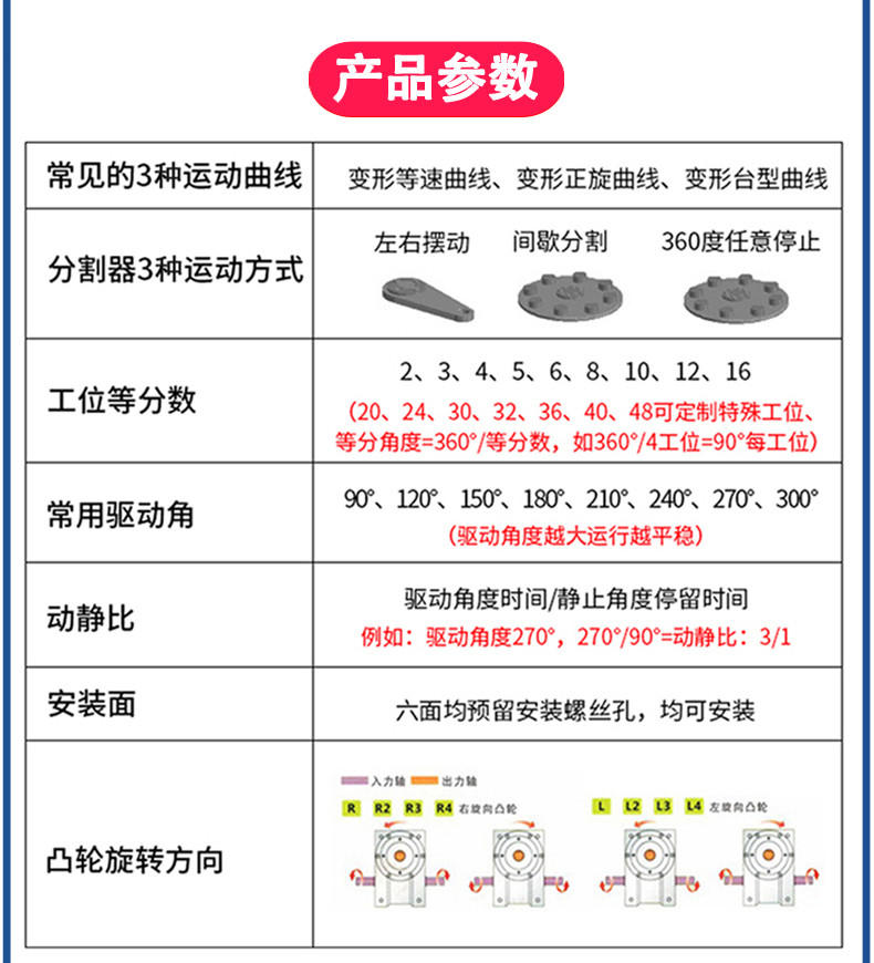 12-法兰型(DF)-6.jpg 12-法兰型(DF)-6.jpg