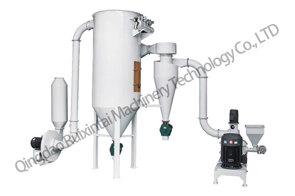 لة سحق المواد الكيميائية