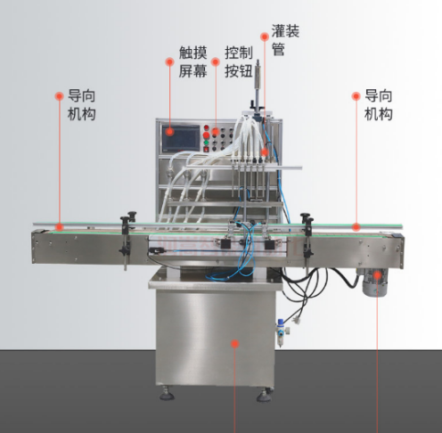 Automatic liquid filling machine