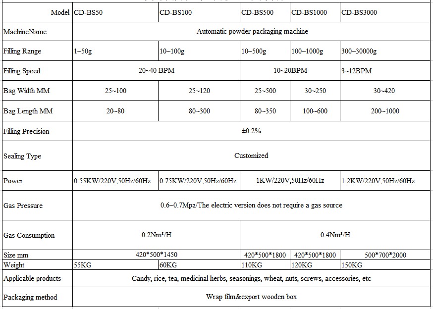 712914303badafb93f5084925b7671d.png 712914303badafb93f5084925b7671d.png